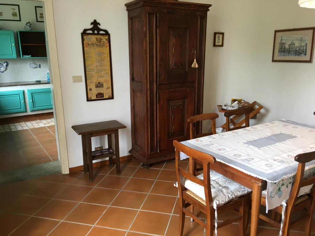 Bacchus Villa Cortanze